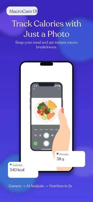 MacroCam app dashboard screenshot for calorie and macro tracking